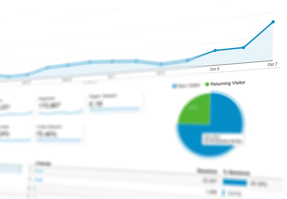 KPI : définition, exemples et comment les choisir